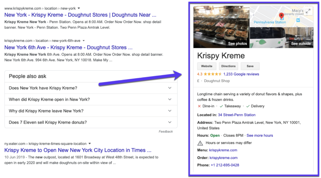 How to promote my business for free on Google